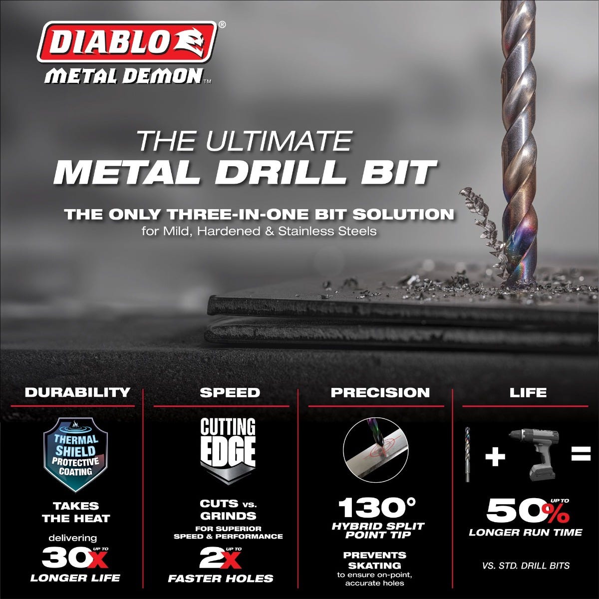 Diablo DMD-T29 Metal Demon 29-Piece Drill Bits Set for Mild, Hardened and Stainless Steels